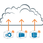 cloud migration 1