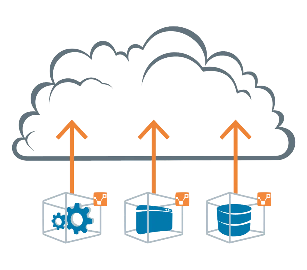 cloud migration