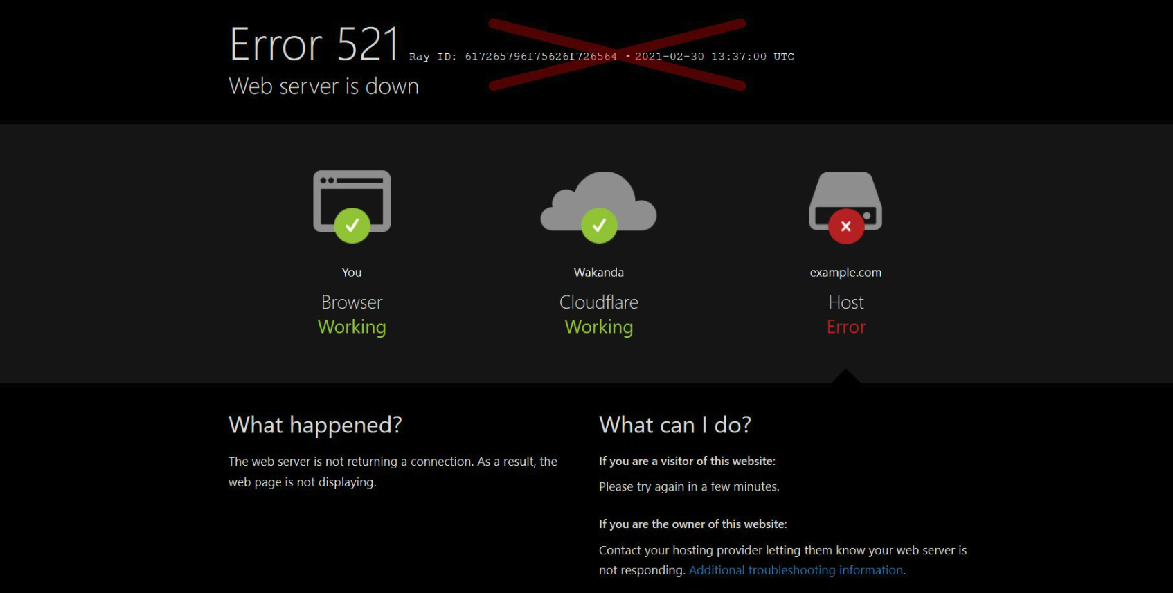 Troubleshoot Cloudflare Error 521 On Ubuntu: Website Down