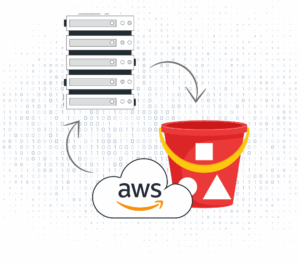 aws s3 security