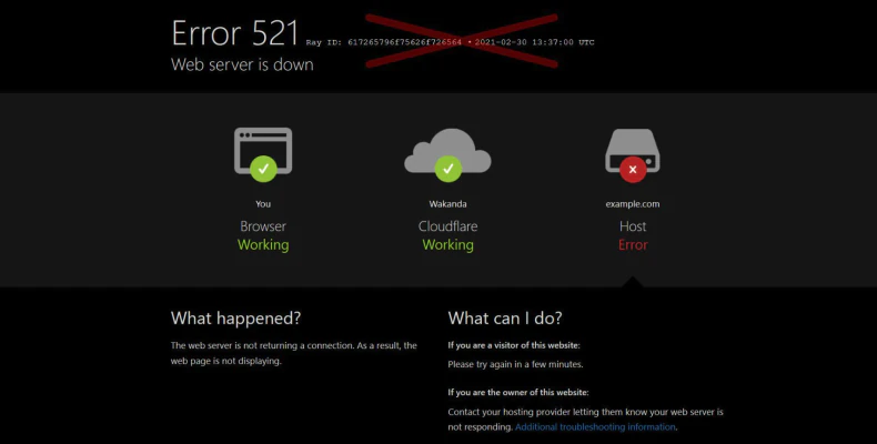 cloudflare 521 error - server not accessible